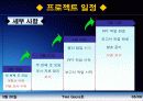 ERP 성공과 실패사례 7페이지