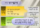 뇌사와 장기이식 ppt 8페이지