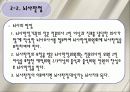 뇌사와 장기이식 ppt 16페이지