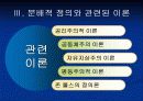 간호의 분배적 정의 ppt 18페이지