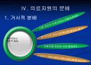 간호의 분배적 정의 ppt 30페이지