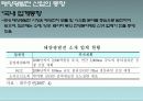 태양광 산업의 동향 13페이지