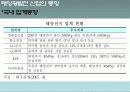 태양광 산업의 동향 15페이지
