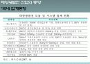 태양광 산업의 동향 16페이지