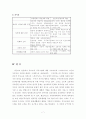 드라이커스와 고든의 부모교육이론 비교  7페이지