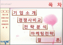 위니아 만도와 딤채의 성공전략 및 마케팅전략 2페이지
