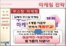 위니아 만도와 딤채의 성공전략 및 마케팅전략 15페이지