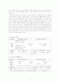 와  비교분석 2페이지