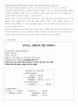 건죽자재기업을 기준으로 동종기업 재무분석 및 비교 33페이지