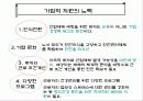 산업재해의 원인과 대책 21페이지