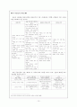 바리공주 -바리공주와 서사무가- 10페이지