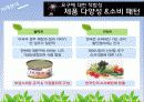 월마트와 이마트 - 월마트와 이마트 (월마트의실패원인분석) 8페이지