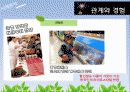 월마트와 이마트 - 월마트와 이마트 (월마트의실패원인분석) 11페이지