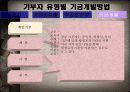 평생교육경영학 제10장. 평생교육기관의 재무관리 18페이지