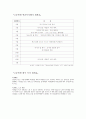 독서계획표 7페이지