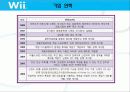 국제경영전략 기업분석 - [닌텐도] 4페이지
