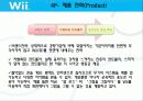 국제경영전략 기업분석 - [닌텐도] 9페이지