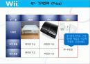 국제경영전략 기업분석 - [닌텐도] 10페이지