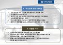현대자동차 중국진출 인도진출 ppt 10페이지