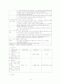 CASE STUDY(통풍성 관절염) 10페이지