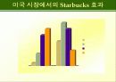 스타벅스 마케팅전략(성공사례분석) 28페이지
