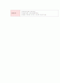 (유아교육) '가족' 주간교육계획안 5페이지