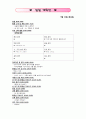 (유아교육) '가족' 주간교육계획안 8페이지