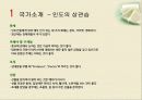 글로벌 기업 환경론- 해외 바이어 발굴 과제/ 무역/ 거래 제안 6페이지