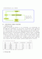 [사회복지] 가정위탁보호 현황과 개선방향  12페이지