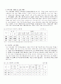 [사회복지] 가정위탁보호 현황과 개선방향  13페이지