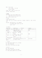 CASE STUDY(발목골절) 11페이지