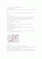 CASE STUDY(정상분만) 8페이지