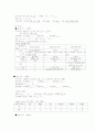 CASE STUDY(정상분만) 14페이지