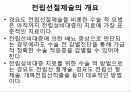 전립선절제술 PPT 3페이지