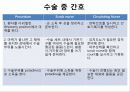 전립선절제술 PPT 9페이지