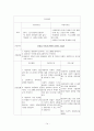 정신분열증 case 14페이지