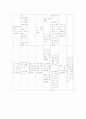 게실염 성인간호학 case 16페이지