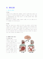 casestudy(ICH) 3페이지