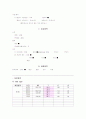 casestudy(ICH) 14페이지