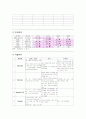 casestudy(ICH) 15페이지