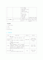 casestudy(ICH) 17페이지