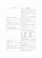 casestudy(ICH) 19페이지