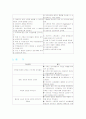 casestudy(ICH) 20페이지