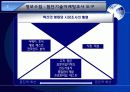 첨단 기술시장에서 마케팅조사 4페이지