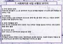 사회복지관 PPT 10페이지
