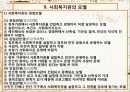 사회복지관 PPT 12페이지