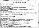 사회복지관 PPT 13페이지