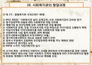 사회복지관 PPT 16페이지