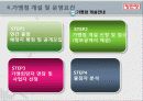 정관장 성공사례 14페이지