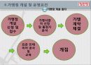 정관장 성공사례 15페이지
